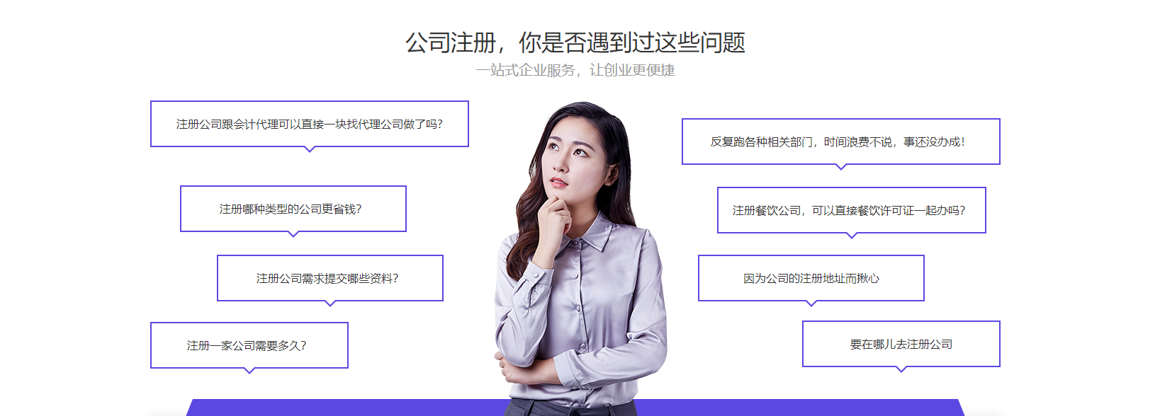 關于我們