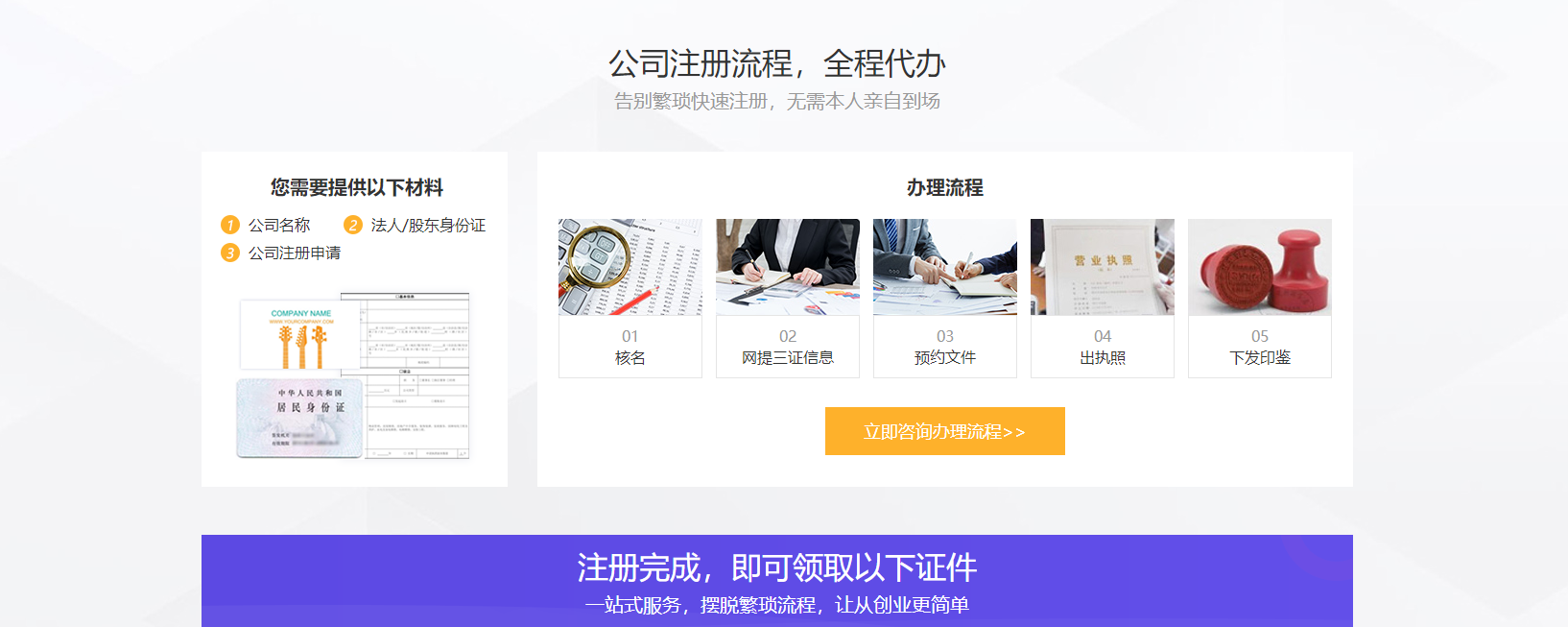 關于我們